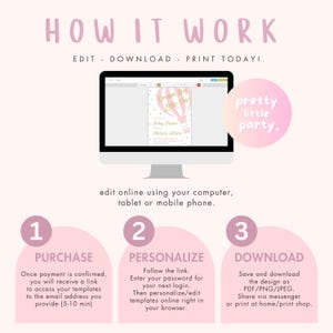 May include: A pink graphic with the text "HOW IT WORK" and instructions for editing, downloading, and printing templates. The steps include purchase, personalise, and download. A computer screen displays a baby shower invitation design with a hot air balloon graphic.