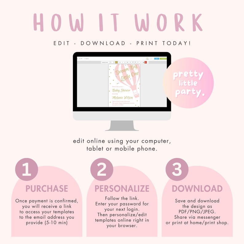 May include: A pink graphic with the text "HOW IT WORK" and instructions for editing, downloading, and printing templates. The steps include purchase, personalise, and download. A computer screen displays a baby shower invitation design with a hot air balloon graphic.