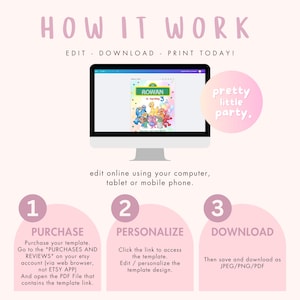 May include: A pink graphic with the text "HOW IT WORK" and instructions for purchasing, personalizing, and downloading a template. A computer screen displays a birthday party invitation with Sesame Street characters.