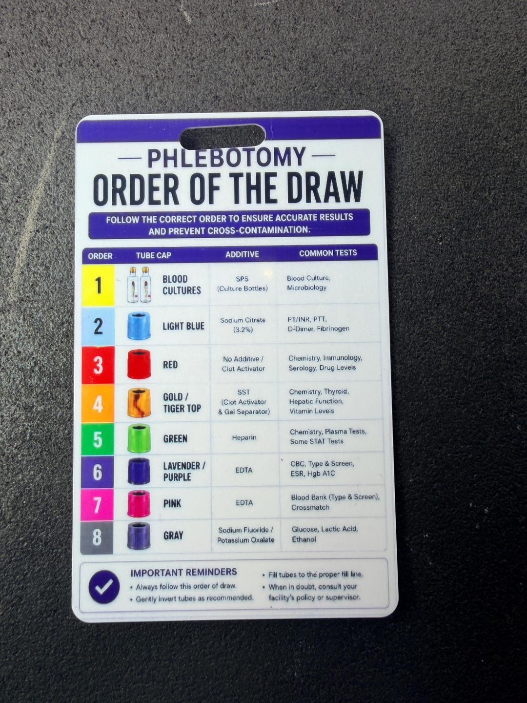 Phlebotomy Order of Draw Reference Badge Card - Etsy