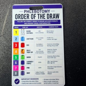 May include: A white rectangular phlebotomy order of the draw reference card with a purple header. The chart lists eight numbered rows with corresponding tube cap colors, additives, and common tests, including important reminders at the bottom.