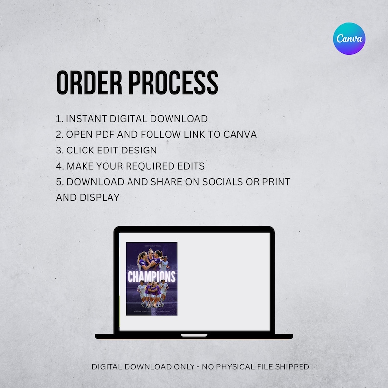 K&ouml;nnte beinhalten: Eine digitale Grafik mit dem Text "ORDER PROCESS" und Schritten zum Herunterladen und Bearbeiten eines Designs. Ein Laptop zeigt eine "CHAMPIONS"-Grafik an. Das Canva-Logo befindet sich in der oberen rechten Ecke. Der Text "DIGITAL DOWNLOAD ONLY - NO PHYSICAL FILE SHIPPED" steht unten.