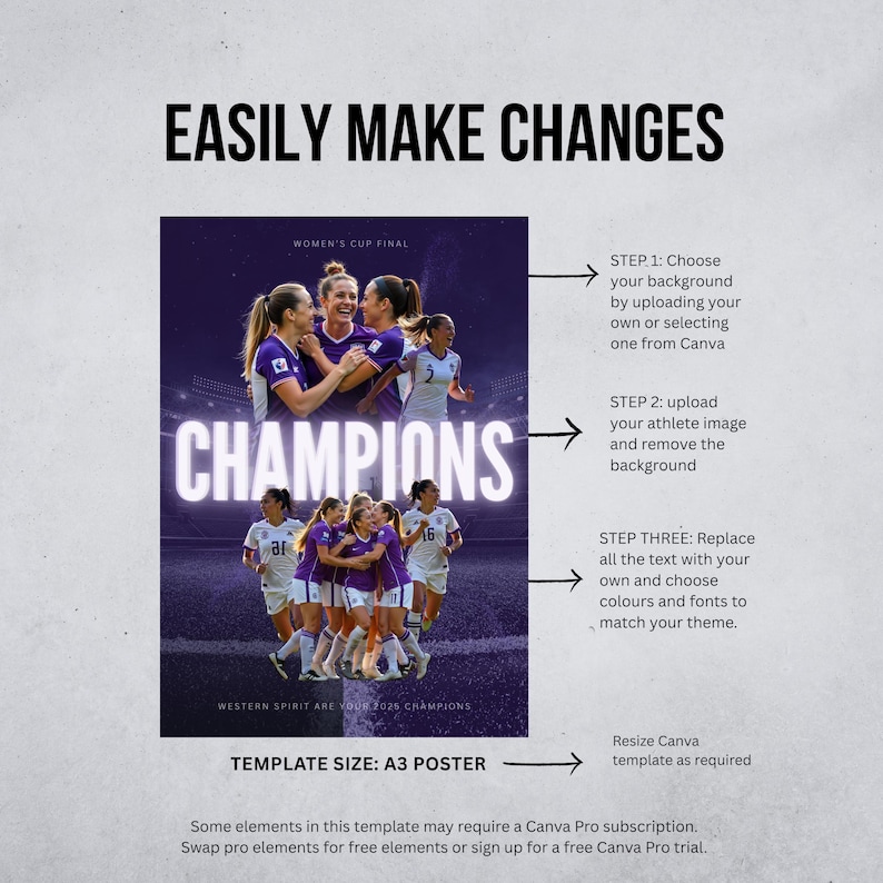 K&ouml;nnte beinhalten: Ein lila-wei&szlig;es Poster mit dem Text "EASILY MAKE CHANGES" oben. Das Poster zeigt ein Fu&szlig;ballteam und das Wort "CHAMPIONS". Anweisungen zur Bearbeitung der Vorlage sind enthalten, mit einer Vorlagengr&ouml;&szlig;e von A3.