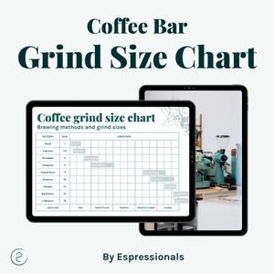 Puede incluir: Un gráfico digital en la pantalla de una tableta titulado "Coffee grind size chart" con una cuadrícula que muestra diferentes métodos de preparación de café y sus tamaños de molienda correspondientes. El gráfico está etiquetado con "Brewing methods and grind sizes". La cuadrícula está etiquetada con "Method" y "Grind Size". El gráfico incluye los siguientes métodos de preparación: "Pour Over", "Espresso", "Percolator", "Aeropress", "French Press", "Chemex", "Batch Brew" y "Cold Brew". El gráfico está etiquetado con "Fino", "Medio Fino", "Medio", "Medio Grueso" y "Grueso".