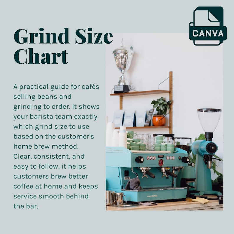 Coffee Grind Size Chart - Brewing Methods and Grind Sizes - Specialty ...