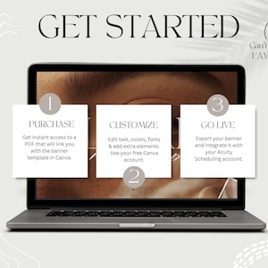 May include: A laptop displays a graphic with the text "GET STARTED." The screen shows three steps: Purchase, Customize, and Go Live. The image includes text about accessing a PDF, editing elements, and integrating with Acuity Scheduling.