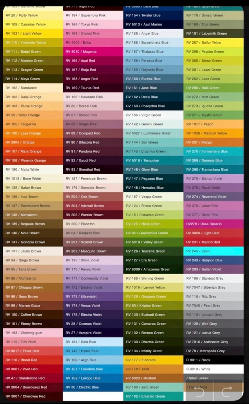 Puede incluir: Una carta de colores que presenta una amplia gama de colores de pintura, cada uno etiquetado con un c&oacute;digo &uacute;nico. La paleta incluye tonos de amarillo, naranja, rojo, verde, azul y morado, ofreciendo una selecci&oacute;n diversa.