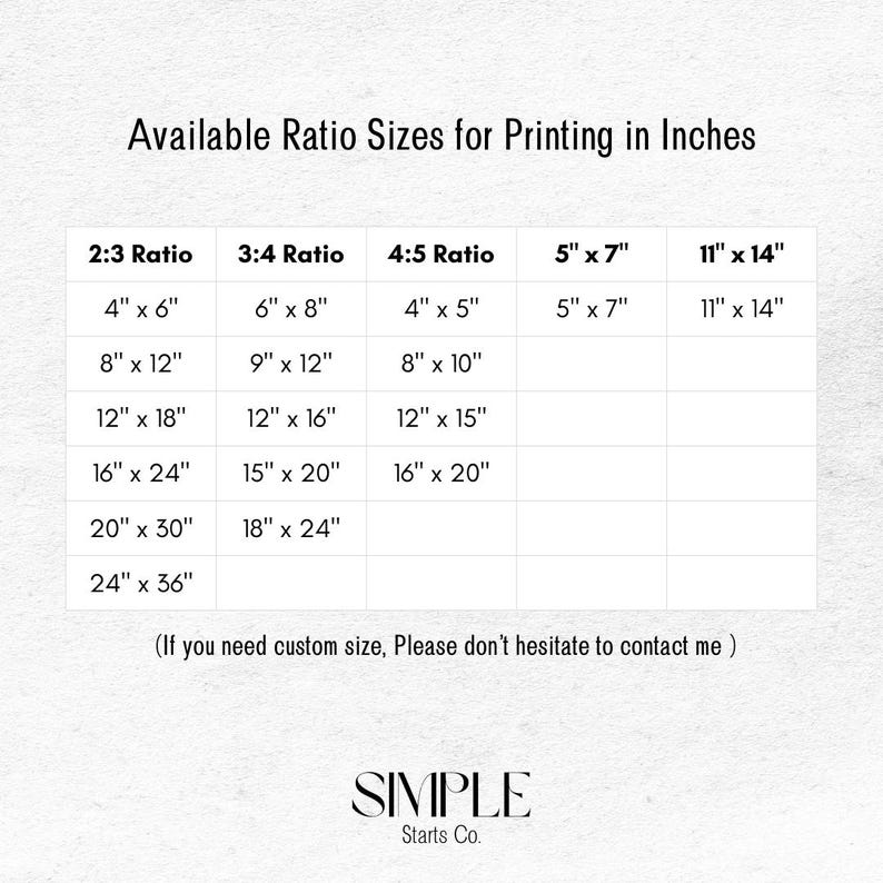 Modern coastal fish wall art download for home decor lovers seeking digital prints for kitchen or guest bathroom.
May include: A white and gray table with a black and white text header that reads 'Available Ratio Sizes for Printing in Inches'. The table shows different ratio sizes for printing in inches. The ratios are 2:3, 3:4, 4:5, 5' x 7', and 11' x 14'. The table lists the different sizes for each ratio. Below the table is a line of text that reads '(If you need custom size.