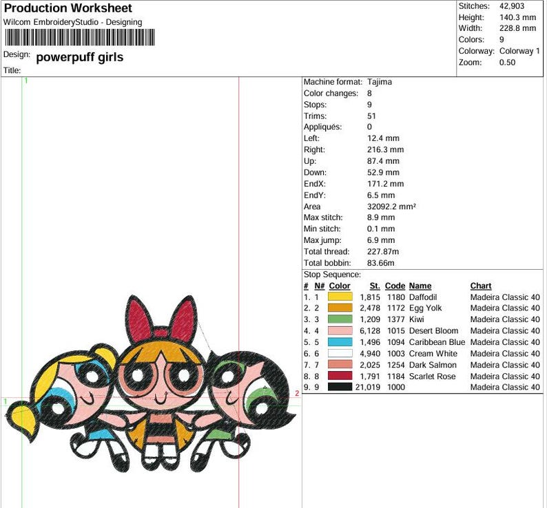 Powerpuff Girls Emboridery File, 6 Sizes, Pes, Dst Formats, Instant ...