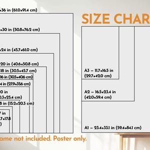 May include: A poster size chart showing dimensions in inches and centimetres. Sizes range from 5x7 inches (12.7x17.8 cm) to 24x36 inches (61.0x91.4 cm), with A1, A2, and A3 sizes also displayed. The text "SIZE CHART" is in orange.