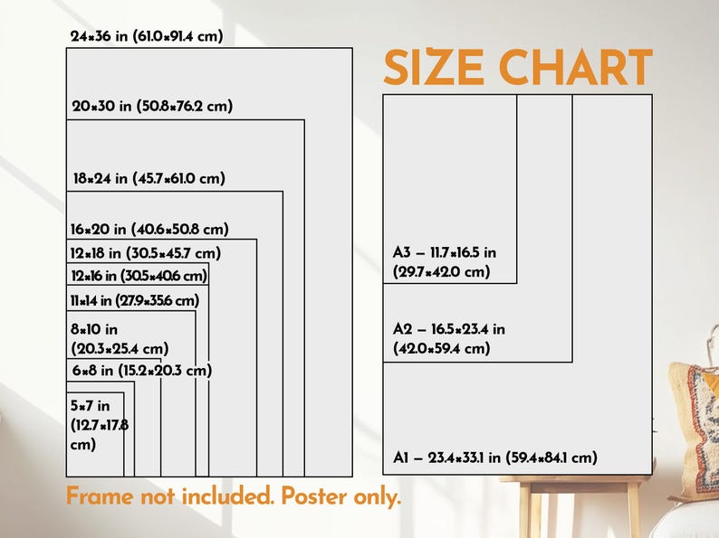 May include: A poster size chart showing dimensions in inches and centimetres. Sizes range from 5x7 inches (12.7x17.8 cm) to 24x36 inches (61.0x91.4 cm), with A1, A2, and A3 sizes also displayed. The text "SIZE CHART" is in orange.