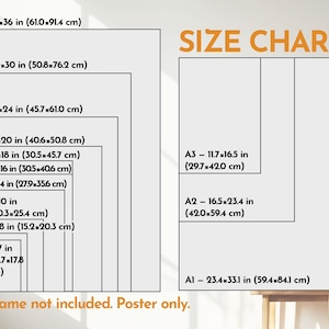 Pode incluir: Uma tabela de tamanhos para cartazes, com dimens&otilde;es em polegadas e cent&iacute;metros. Os tamanhos variam de 5x7 polegadas (12,7x17,8 cm) a 24x36 polegadas (61,0x91,4 cm), mais os tamanhos A3, A2 e A1. O texto "SIZE CHART" &eacute; laranja.