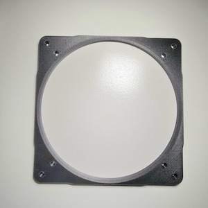 PC Fan Convertors/Adapter for 120/140/92/80mm Size DC Electronics Cooling fans