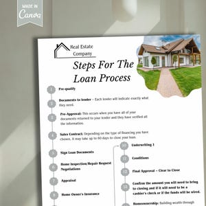May include: A flowchart outlining the steps involved in the home loan process. The steps include pre-qualifying, documents to lender, pre-approval, sales contract, sign loan documents, home inspection/repair request, negotiations, appraisal, home owner's insurance, underwriting, conditions, final approval, and clear to close.