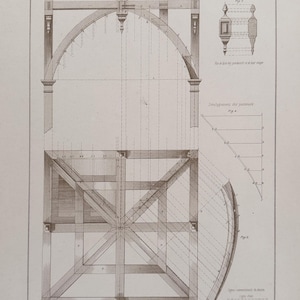 May include: An architectural drawing with the text "NOUVEAU ROUBO" and "PL 75". The drawing depicts a wooden structure with an arched top, detailed with lines and measurements. Additional diagrams and text are included, showcasing architectural details.