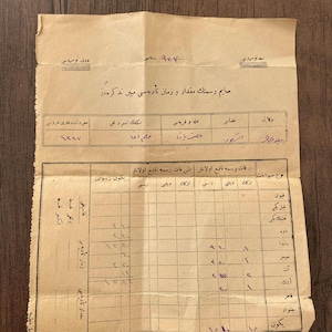 May include: A vintage, aged paper document with handwritten text and tables. The paper is folded and shows signs of wear, with faded ink and a yellowed appearance. The document appears to be a record or receipt.