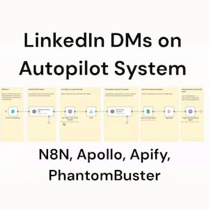 Puede incluir: Diagrama que ilustra un sistema de automatización de mensajes de LinkedIn. El texto dice "LinkedIn DMs on Autopilot System" y enumera los nombres de software: N8N, Apollo, Apify y PhantomBuster. El diagrama muestra un flujo de trabajo.