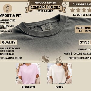 An informational product graphic detailing Comfort Colors 1717 t-shirt features with review stars and color swatches.