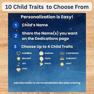 Puede incluir: Gr&aacute;fico azul con el texto "10 Rasgos Infantiles para Elegir". El gr&aacute;fico enumera rasgos como amabilidad, sabidur&iacute;a y confianza. Se incluyen instrucciones de personalizaci&oacute;n, como elegir el nombre de un ni&ntilde;o y hasta cuatro rasgos.