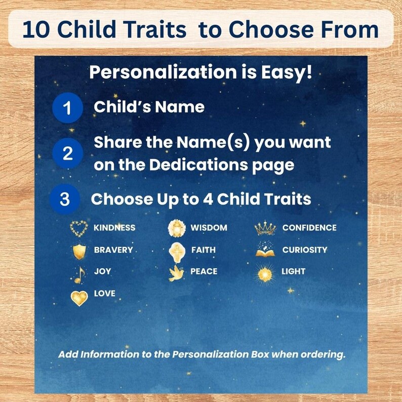 Puede incluir: Gr&aacute;fico azul con el texto "10 Rasgos Infantiles para Elegir". El gr&aacute;fico enumera rasgos como amabilidad, sabidur&iacute;a y confianza. Se incluyen instrucciones de personalizaci&oacute;n, como elegir el nombre de un ni&ntilde;o y hasta cuatro rasgos.