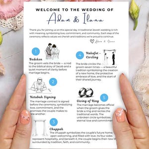 Modello di programma di matrimonio ebraico moderno, programma di cerimonia grafico, ordine del servizio di matrimonio ebraico, programma di matrimonio illustrato, 2 lati