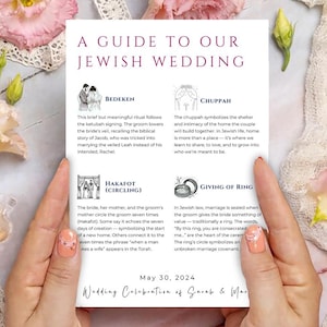 Puede incluir: Una guía para una boda judía sostenida por una persona. La guía incluye información sobre Bedeken, Chuppah, Hakafot y Giving of Rings. La fecha de la boda es el 30 de mayo de 2024. La guía está rodeada de flores rosas y encaje.