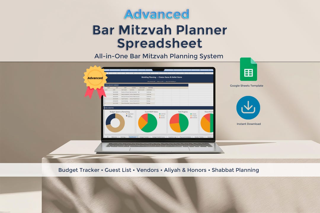 Bar Mitzvah Planner Spreadsheet, Google Sheets Template, Jewish Simcha ...
