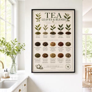 Peut inclure: Une affiche murale encadrée intitulée TEA LEAVES & BLENDS présentant des illustrations botaniques de théiers et divers mélanges de thé avec du texte descriptif. L'impression couleur crème affiche des rangées organisées de types de thé.