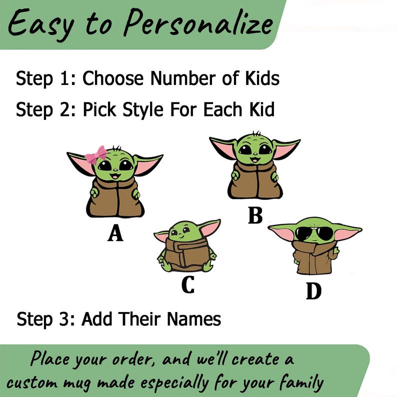May include: A customization guide for a mug featuring four green alien character illustrations labeled A, B, C, and D. Text includes Easy to Personalize, Step 1: Choose Number of Kids, Step 2: Pick Style For Each Kid, and Step 3: Add Their Names.