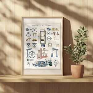 Vintage Mechanics Matte Vertical Poster, Intricate Mechanical Technical Drawing by J Emslie (1850), Retro Steampunk Tech Geek Engineer Gift