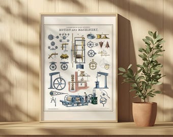 Vintage Mechanics Matte Vertical Poster, Intricate Mechanical Technical Drawing by J Emslie (1850), Retro Steampunk Tech Geek Engineer Gift