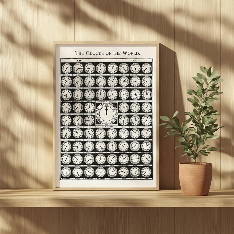 Vintage the Clocks of the World Poster From 1910, Unique Wall Art ...