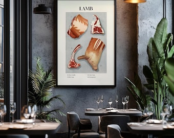 Vintage Artistic Lamb Cut Poster, Kitchen Decor Print, Meat Lover's Wall Art, Culinary Decor, Restaurant Decor, Old Style Steak House Decor