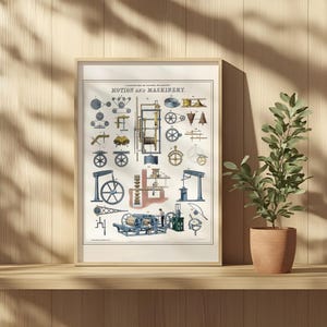 May include: A vintage illustration of various mechanical devices and machinery, including gears, wheels, and levers. The illustration is framed in a light wood frame and is titled "Motion and Machinery".