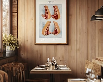Unique Kitchen Wall Art for Chefs & Meat Lovers, Foodie Gift, Vintage Kitchen Decor, Retro Food Poster, Chef Restaurant Print, Culinary Art