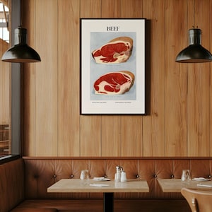 Op de afbeelding: Een vintage poster met het woord "BEEF" in het zwart bovenaan gedrukt. De poster toont twee illustraties van rauwe rundvleesstukken, een met de tekst "Top Sirloin Tip Steak" en de andere met de tekst "Round Bone Top Whole".