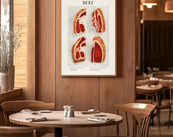 Vintage Artistic Beef Cut Poster, Kitchen Decor Print, Meat Lover's Wall Art, Culinary Decor, Restaurant Decor, Old Style Steak House Decor