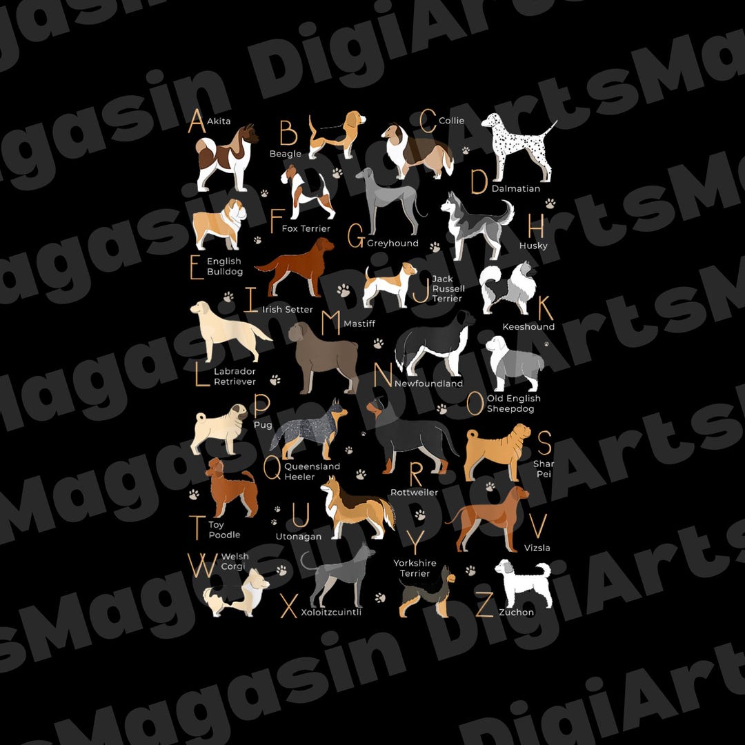 ABC Dog Breeds Identification PNG | A-Z Types of Dogs Design | Canine ...