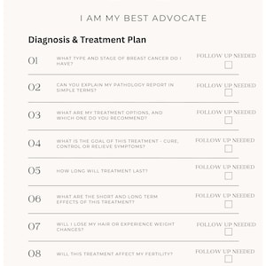 Breast Cancer Patient Planner, Questions For Oncologist, Breast Cancer Medical Binder, Fck Cancer, Breast Cancer Treatment