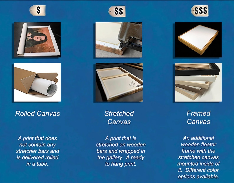 May include: Three options for canvas prints: rolled, stretched on wooden bars, and framed. The rolled canvas is in a tube, the stretched canvas is ready to hang, and the framed canvas has a wooden floater frame.