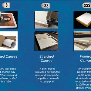 May include: Three options for canvas prints: rolled, stretched on wooden bars, and framed. The rolled canvas is in a tube, the stretched canvas is ready to hang, and the framed canvas has a wooden floater frame.