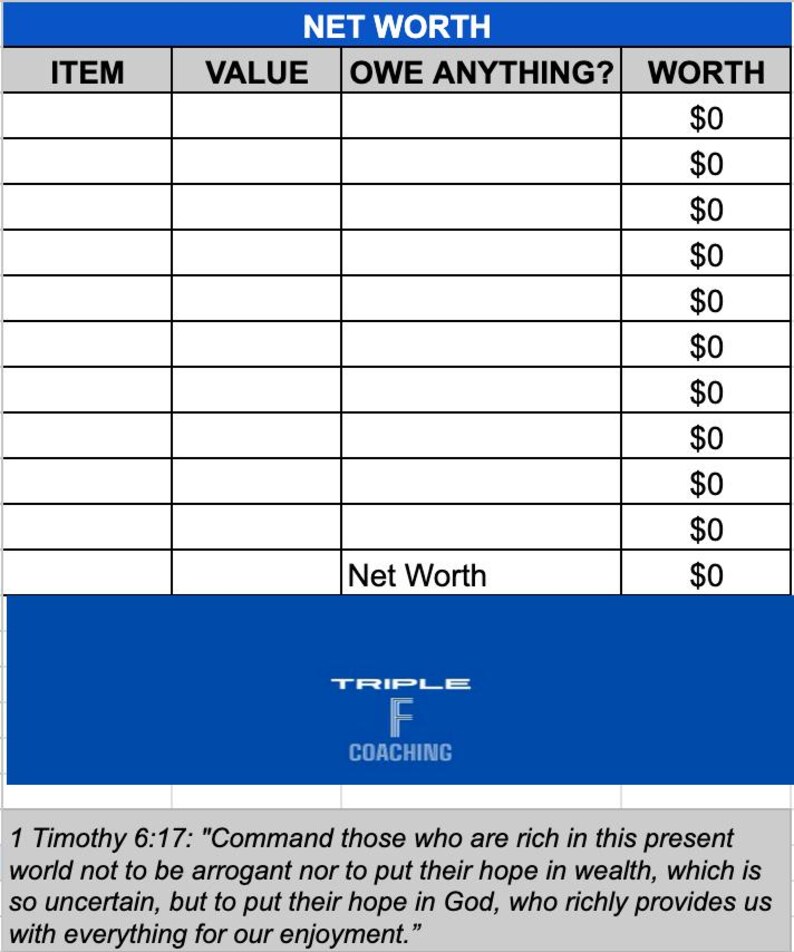 May include: A black and white table with the title "Net Worth" and columns for "Item", "Value", "Owe Anything?", and "Worth". The table has 10 rows with the value of each row set to &pound;0. The table has a blue header with the text "Net Worth" in white. The table has a blue footer with the text "Triple F Coaching" in white. The table has a quote from 1 Timothy 6:17.