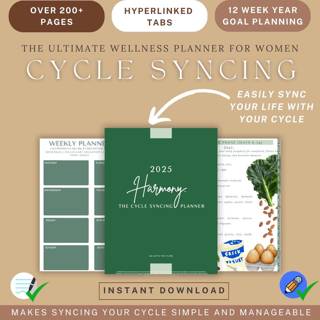 Syncing Goal Cycle Syncing Digital Planner for Women | Hormonal Health + Goal ...