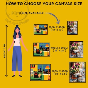 Op de afbeelding: Een geel informatieoverzicht met de titel HOW TO CHOOSE YOUR CANVAS SIZE, met drie canvasafmetingen: 30cm x 40cm, 40cm x 50cm en 50cm x 65cm, naast een schaalreferentie van een persoon met een lengte van 1,7m voor de verhoudingen.