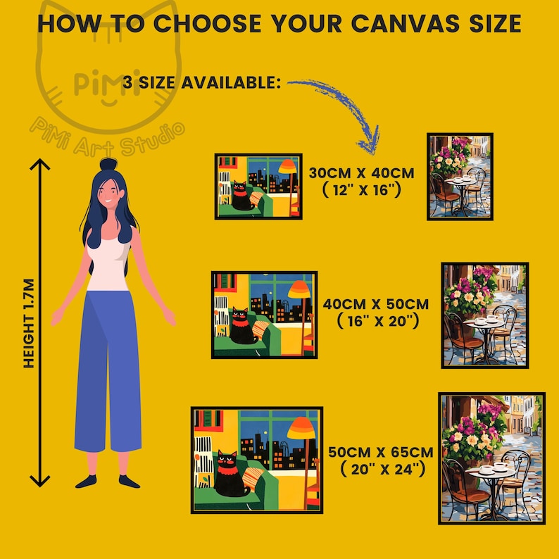 Op de afbeelding: Een geel informatieoverzicht met de titel HOW TO CHOOSE YOUR CANVAS SIZE, met drie canvasafmetingen: 30cm x 40cm, 40cm x 50cm en 50cm x 65cm, naast een schaalreferentie van een persoon met een lengte van 1,7m voor de verhoudingen.
