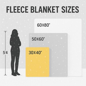 Personalized Spidey And His Amazing Friends Blanket, Spidey Friends Fleece Blanket, Spiderman Superhero Blanket, Spidey Birthday Gifts Bild 2