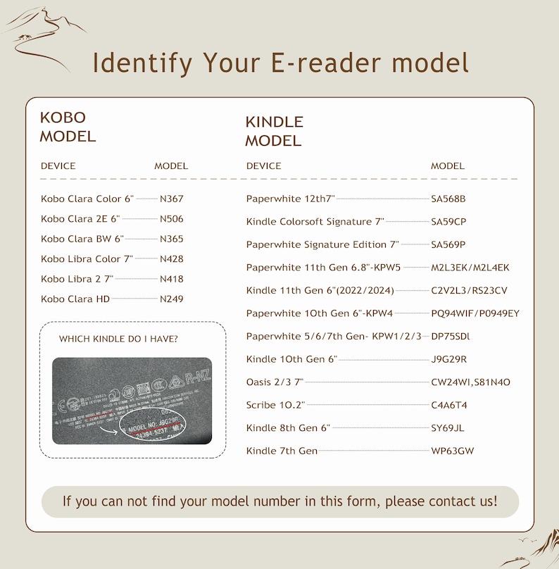 May include: A reference chart for identifying Kobo and Kindle e-reader models. The chart lists various models, including Kobo Clara, Libra, and Kindle Paperwhite, with their corresponding model numbers. Text on the image reads: "Identify Your E-reader model."
