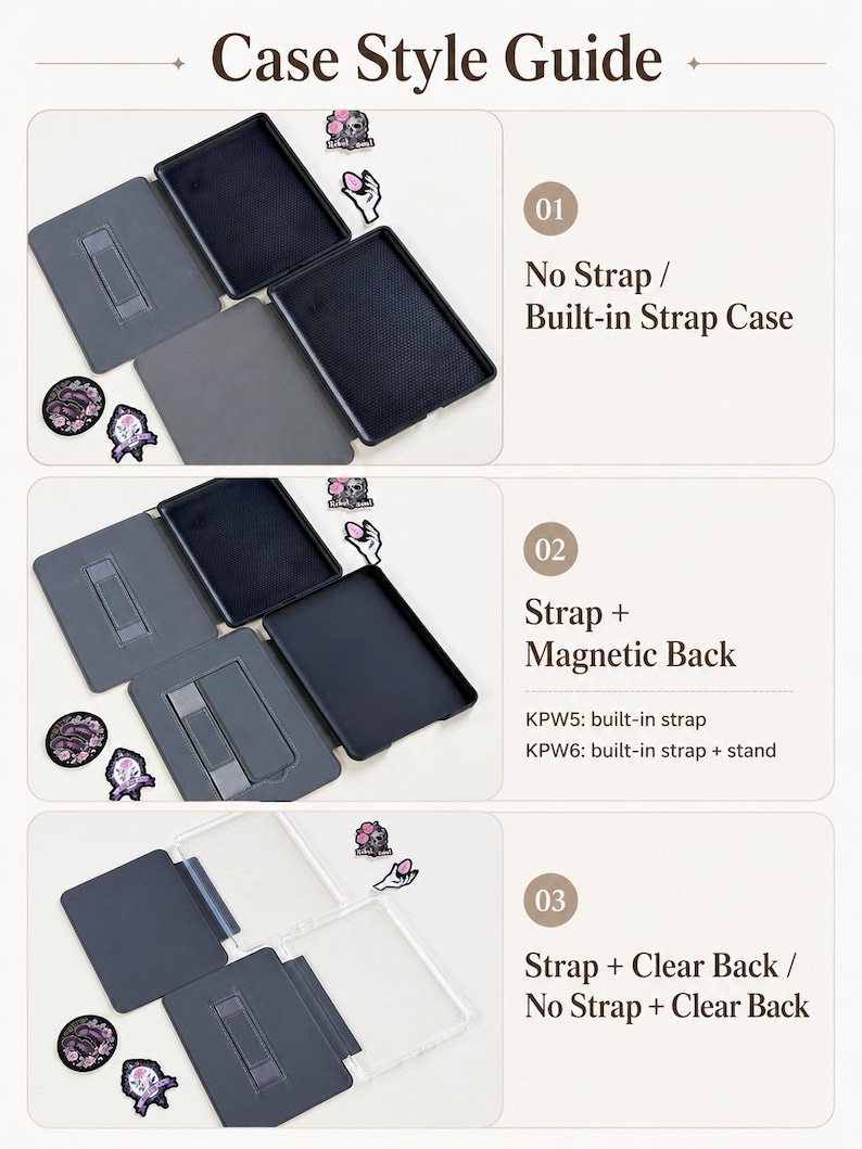May include: A product guide displays phone case styles. The guide shows cases with no strap, built-in strap, magnetic back, and clear back options. The text reads "Case Style Guide" at the top.