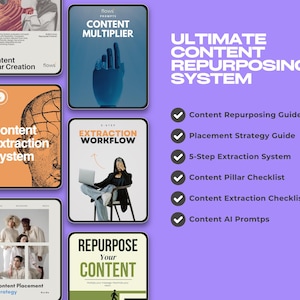 Może przedstawiać: Grafika marketingu cyfrowego z tekstem „ULTIMATE CONTENT REPURPOSING SYSTEM”. Grafika zawiera obrazy cyfrowych przewodników i list kontrolnych z tytułami takimi jak „Content Multiplier” i „Content Extraction System”.