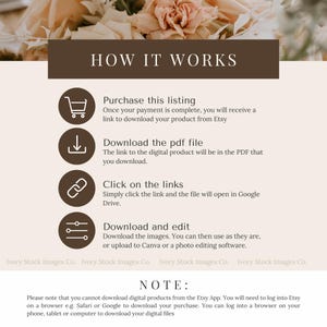 May include: A digital product guide with the title "HOW IT WORKS" in a brown banner. The guide includes steps for purchasing, downloading, and editing digital products. The text also includes a note about downloading from the Etsy app.